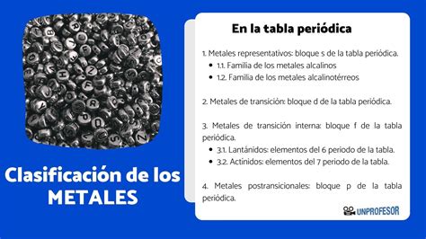 tipos de metales usados